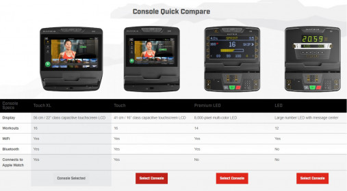 Беговая дорожка Matrix Endurance. Консоль Touch XL
