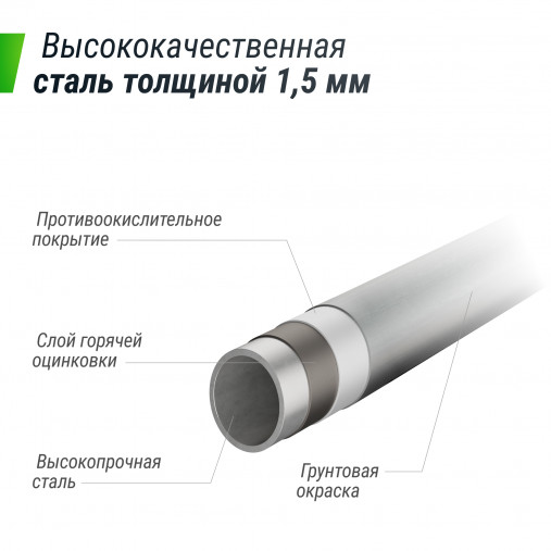 Батут UNIX Line SUPREME BASIC 10 ft (Blue) 3,05м синий