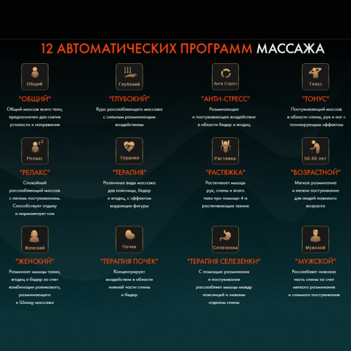 Массажное кресло UNO GRANDE UN624 Brown