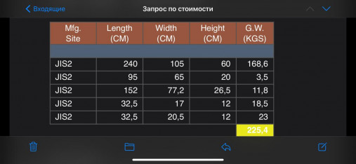 Тренажер грузоблочный Подтягивания и отжимания MATRIX Aura G3-S60 Гравитрон