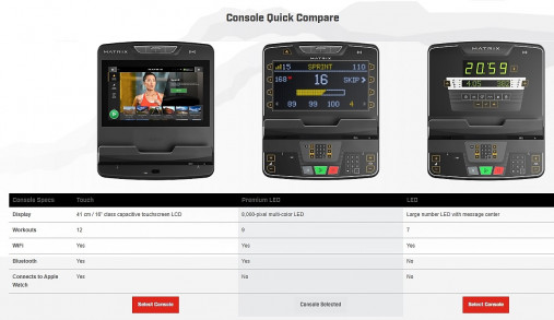 Эллиптический тренажер Matrix Endurance. Консоль Premium LED