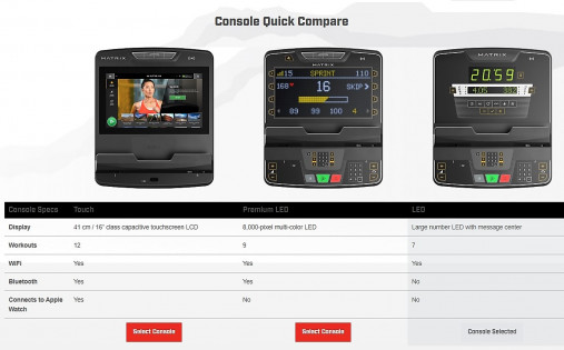 Эллиптический тренажер Matrix Endurance. Консоль LED