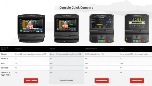 Беговая дорожка Matrix Lifestyle. Консоль Touch Base - сенсорный экран диагональю 16 дюймов.