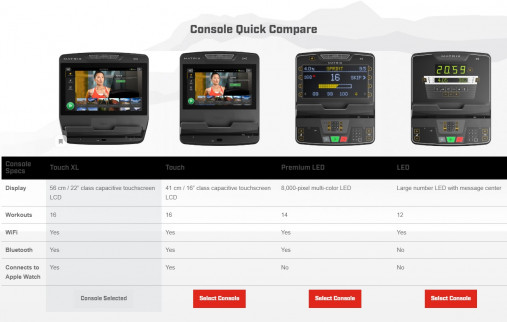 Беговая дорожка Matrix Performance. Консоль Touch XL Base - сенсорный экран диагональю 22 дюйма