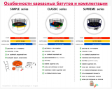 Батут UNIX line SUPREME GAME 16 ft (blue) + Basketball