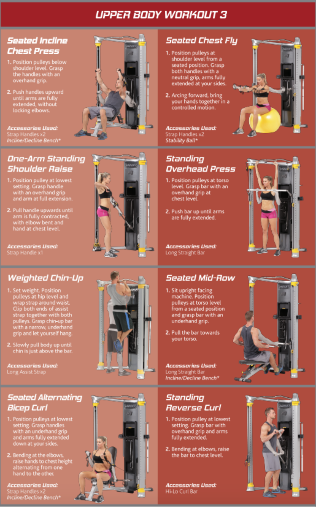 Силовой мультикомплекс функциональный тренажер Hoist Mi6 (максимальная комплектация, два стека по 91 кг)