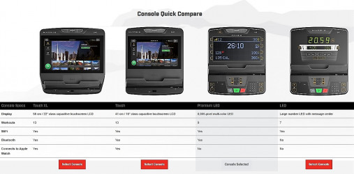 Лестница-эскалатор Matrix Performance. Консоль Premium LED