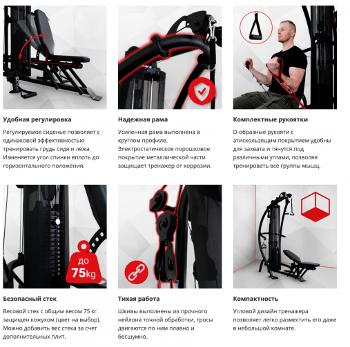 Мультистанция силовой комплекс INSPIRE Fitness M1 со стеком 75 кг